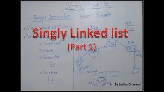 Single Linked List - Part 1 | Data Structure I Explained with Example
