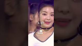 My top 5 @ITZY songs💗 #kpop #shorts #kpopshorts #itzy