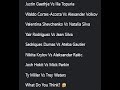 8 Fight Ideas After UFC 324