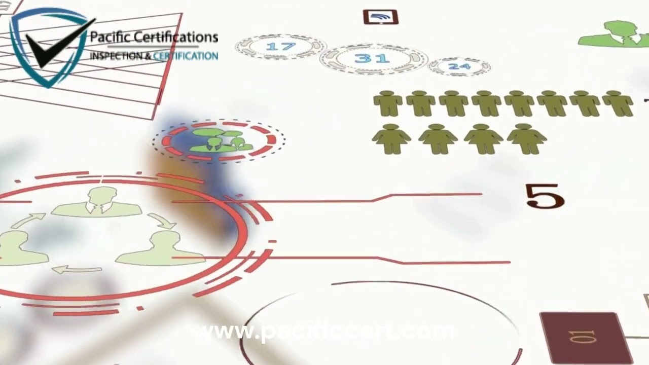 Pacific Certifications - ISO Certifications for the Manufacturing Industry
