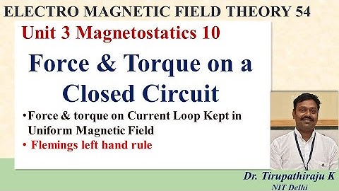 EMF54 Force & Torque on a Closed Circuit
