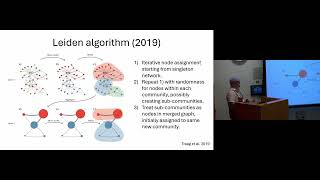 Spike sorting with Kilosort - Jake Pennington, NeuroDataReHack 2026