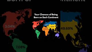 Which continent are you from? #worldpopulation #birthrates #geography #globalstats