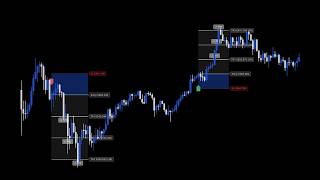 FCS SIGNAL PRO BACKTESTS