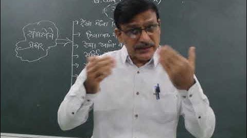 B.Com Sem I - Business Organisation (Marathi) - Lecture 20