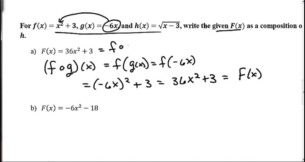 Composite Functions 12.1 YouTube