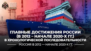 § 36. Главные достижения России (в 2012 – начале 2020-х гг.) | История России. 11 класс