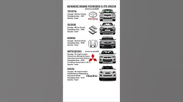 japanese Supremacy #cars #automobile