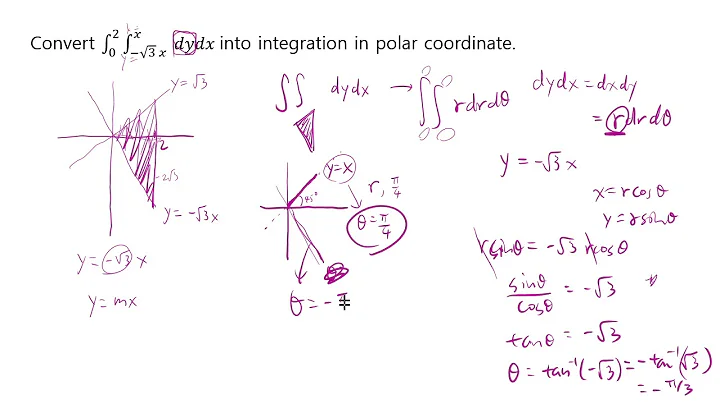 How to convert integrals into polar coordinates example2