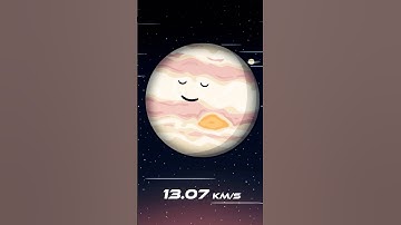 Los Planetas mas Rápidos!