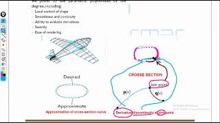 SYBScIT - CGA - Bhavans Online College Unit4 - Lec3 & Unit5 - Lec1