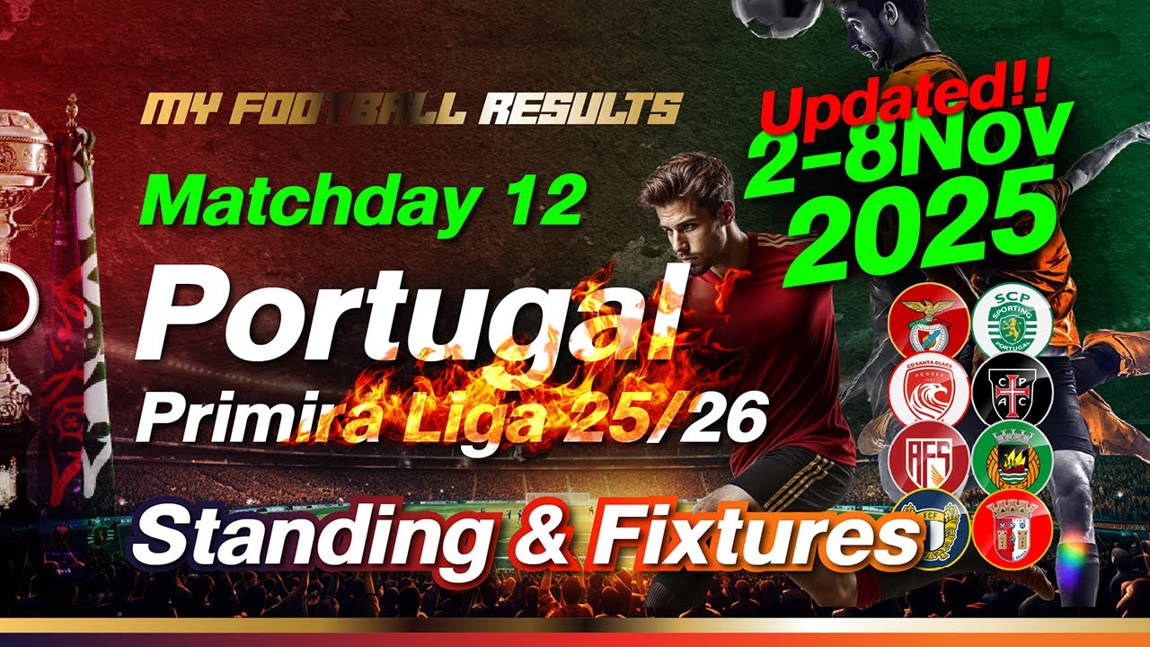 Обновлено!! Турнирная таблица, лучшие бомбардиры и расписание матчей 12-го тура Примеры Лиги Порт...