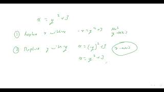 2.7 Analyze graphs and piecewise functions 2/21 S24