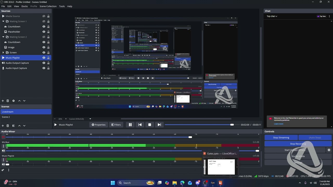 Basics of Logic Gates & Boolean Algebra