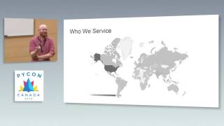 State of the PyVideo (Paul Logston)