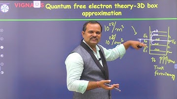2.16 Particle in 3D box approximation - Quantum free electron theory of solids | Dr. Ramu Mannam