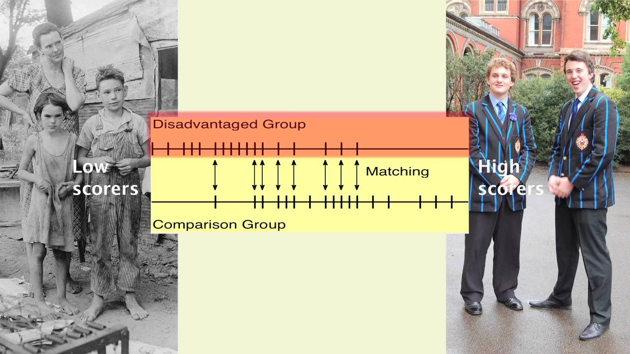 Quasi-experiments. Part 2 of 2 on Experiments and quasi-experiments