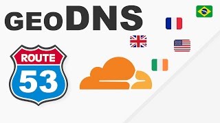Setup geoDNS in 6 Minutes