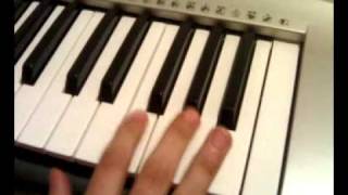 Daddy Yankee Impacto - How To Play on Keyboard screenshot 1