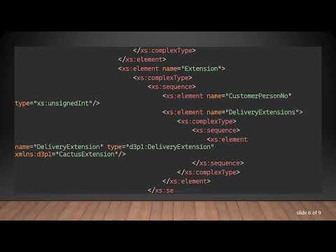 Creating an XSD for XML with Multiple Namespaces