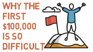 The Brutal Truth About Your First $100K (And Why It Gets Easier After)