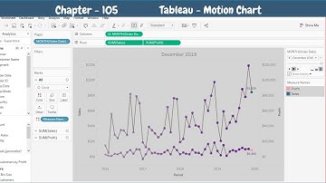 Tableau - Motion Chart