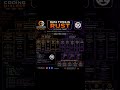 🔥 Data Types in Rust Explained with Flow Chart | Rust Programming Tutorial