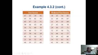 Statistics: Measures of Relative Position, Quartiles (Q1, Q2 and Q3), Z-Score, Box Plot, and Outlier