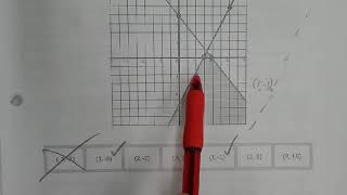SOL Review Pages 25-28