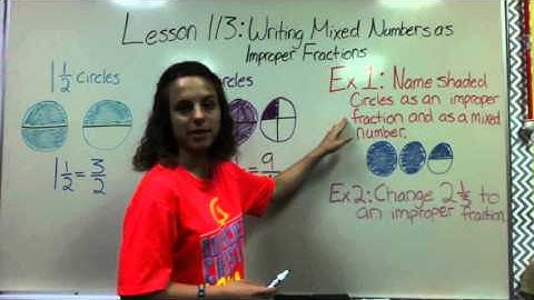 Lesson 113: Writing Mixed Numbers as Improper Fractions