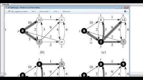 17. Graph - Dijkstra (Arabic)