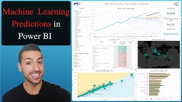 How to build a Power BI Dashboard from Scratch 2021