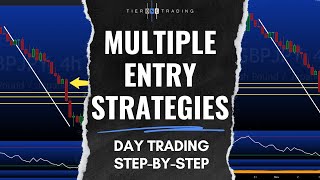 MULTIPLE ENTRY STRATEGIES - Day Trading Step by Step