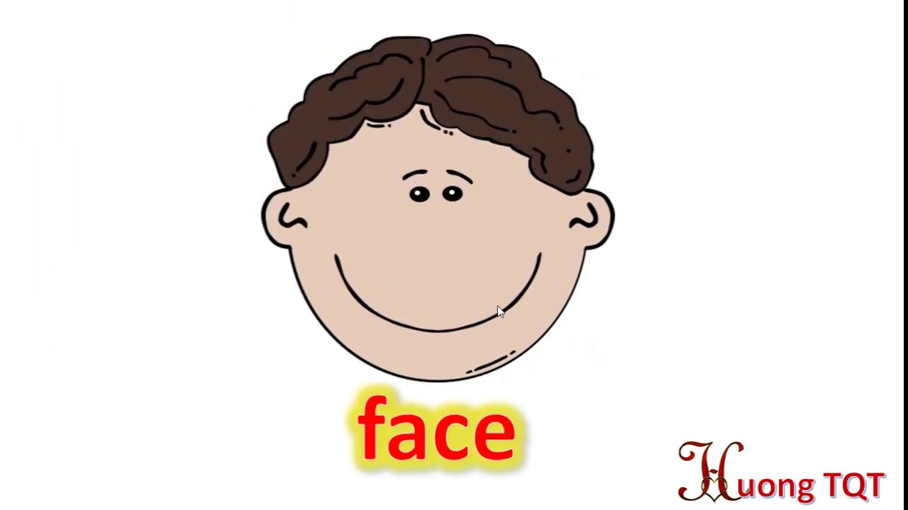 Body parts vocabulary. - YouTube