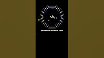 #satisfying #bouncingball #simulation #creativecoding #adhd