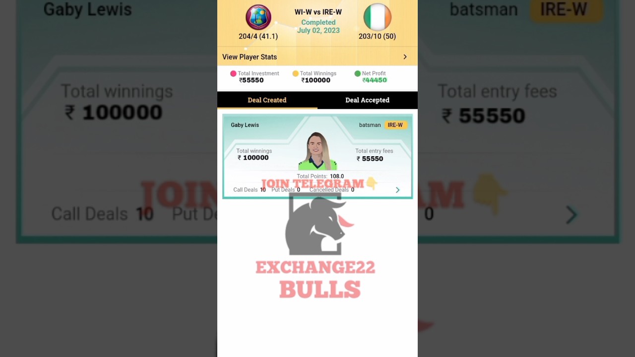 EXCHANGE22 100% WINNING STRATEGY 