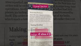Airline Sector Stock - Airline Stocks In Focus; What Are The Triggers? Watch Here