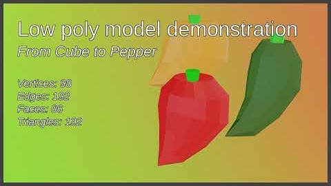 Low poly model demostration. From Cube to Pepper.