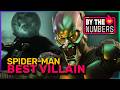 Spidermans best villain  by the numbers