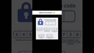 Famous Crack the code...👍#maths #matheducation #answer Net Worth