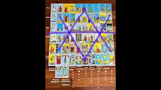 Download Lagu The Hidden Seals of Saturn Within the Rider–Waite Tarot | Grant Isaac Explains MP3 Download Lagu The Hidden Seals of Saturn Within the Rider–Waite Tarot | Grant Isaac Explains MP3