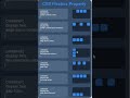 CSS Flexbox Property 🔠💻 | Learn HTML and CSS #coding #developerrehan
