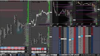 [6-17-26] $ES $NQ $SPX Futures Options Trading — LIVE Order Flow, Market Depth, Heat Map