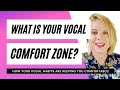 Are your vocal habits keeping you in your comfort zone? #publicspeaking #voicetraining