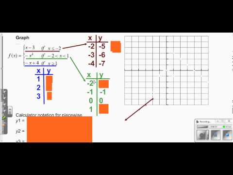 Pre Calculus section 3 5 graphing piecewise functions