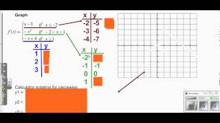 Celebrity Pre Calculus section 3 5 graphing piecewise functions Net Worth