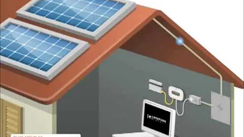ENPHASE ENERGY Enphase How it Works | RENVU.com