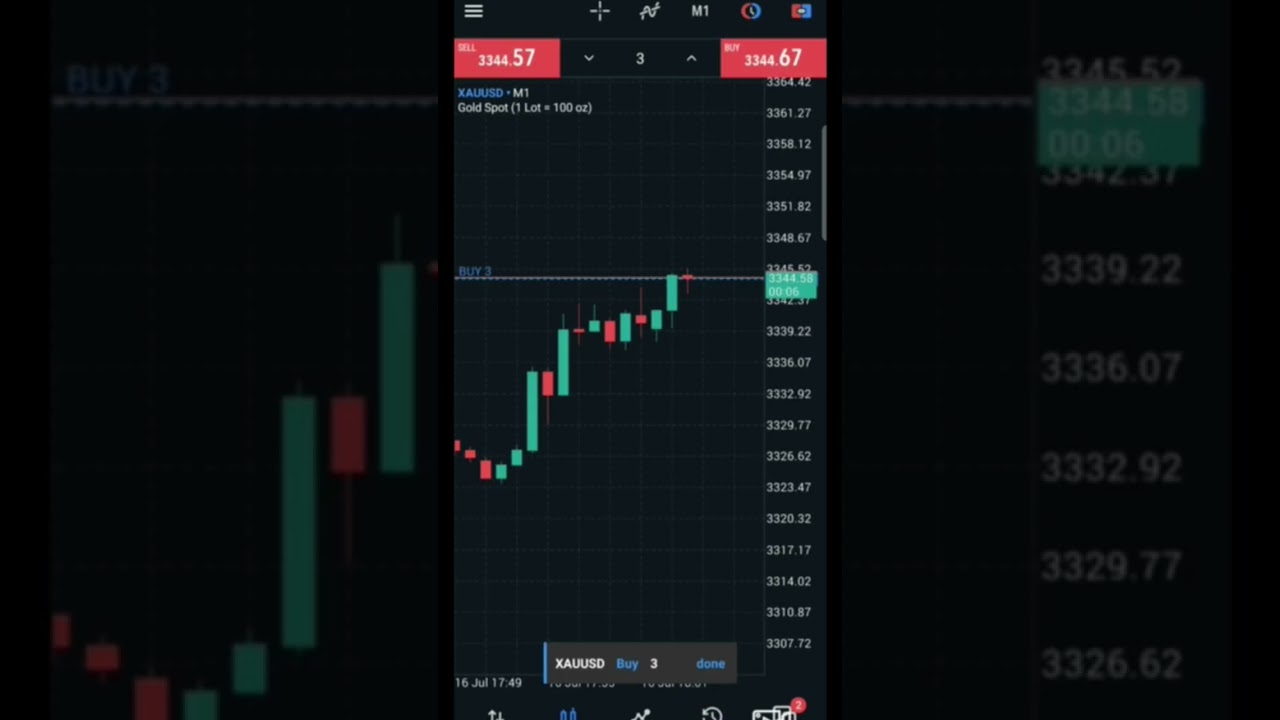 100k$ fundingpips acc passed in 1st trade ✅️ 