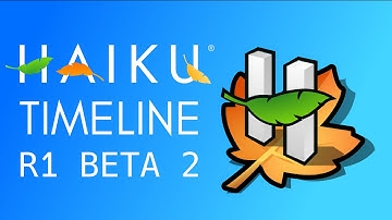 Haiku R1 Beta2 Timeline: Coming in 1 Month!