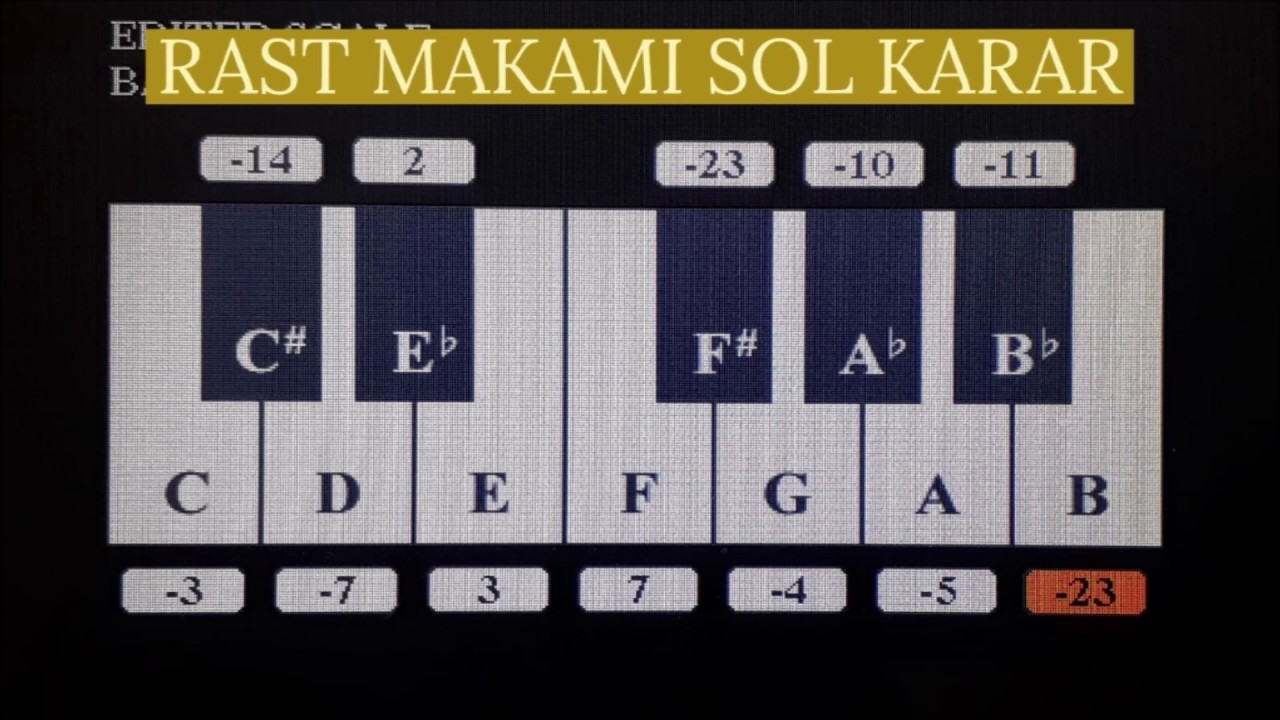 Orgda notaların makamına göre scale değerleri
